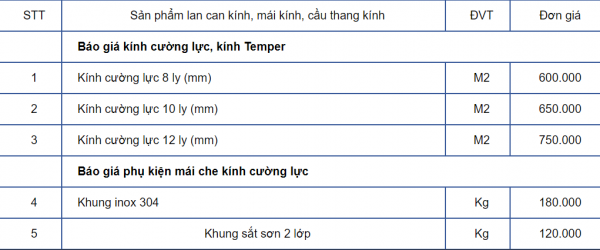 Báo giá thi công mái kính cường lực 2021